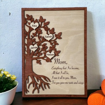 Personalized Family Tree Wood Sign With Kids Name Gift for Your Mom or Grandma on Thanksgiving or Christmas!