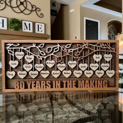 Personalized Family Tree Wood Sign With Kids Name Gift for Your Mom or Grandma on Thanksgiving or Christmas!