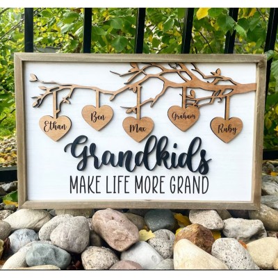 Personalized Family Tree Wood Sign With Kids Name Gift for Your Mom or Grandma on Thanksgiving or Christmas!