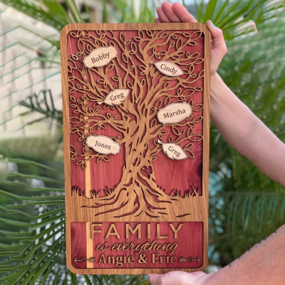 Personalized Family Tree Wood Sign With Kids Name Gift for Your Mom or Grandma on Thanksgiving or Christmas!
