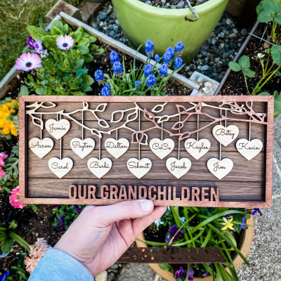 Personalized Family Tree Wood Sign With Kids Name Gift for Your Mom or Grandma on Thanksgiving or Christmas!