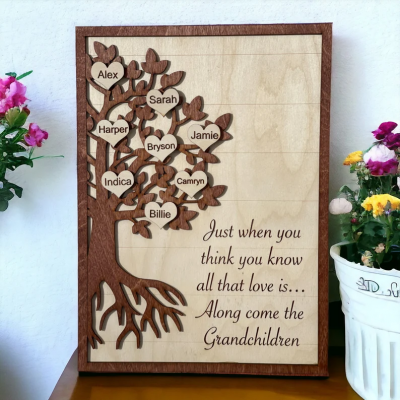 Personalized Family Tree Wood Sign With Kids Name Gift for Your Mom or Grandma on Thanksgiving or Christmas!