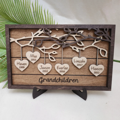Personalized Family Tree Wood Sign With Kids Name Gift for Your Mom or Grandma on Thanksgiving or Christmas!