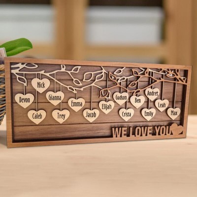 Personalized Family Tree Wood Sign With Kids Name Gift for Your Mom or Grandma on Thanksgiving or Christmas!