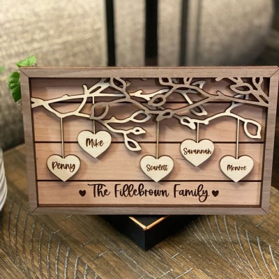 Personalized Family Tree Wood Sign With Kids Name Gift for Your Mom or Grandma on Thanksgiving or Christmas!
