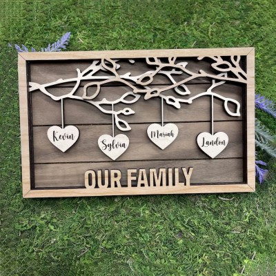 Personalized Family Tree Wood Sign With Kids Name Gift for Your Mom or Grandma on Thanksgiving or Christmas!