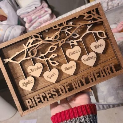 Personalized Family Tree Wood Sign With Kids Name Gift for Your Mom or Grandma on Thanksgiving or Christmas!